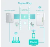 CPL TP-Link RJ45 500Mbits Wifi-N300Mbps TL-WPA4220