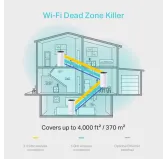 Système Wifi TP-Link DECO M4 Pack routeur + 2 x satellites