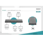 Splitter HDMI Digitus DS-45323 4 Sorties 4K 60Hz HDCP