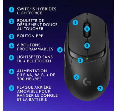 Souris Logitech G G309 Lightspeed Noir